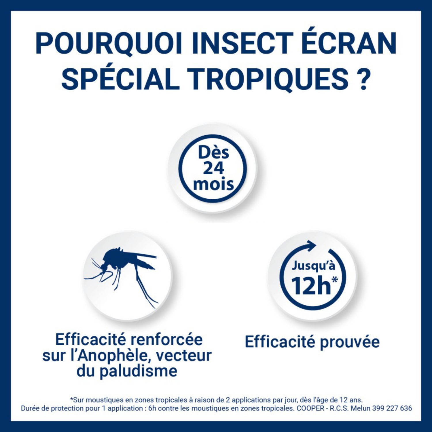 Le répulsif peau zones infestées Insect Ecran permet d'éloigner les  moustiques, vecteurs de maladies