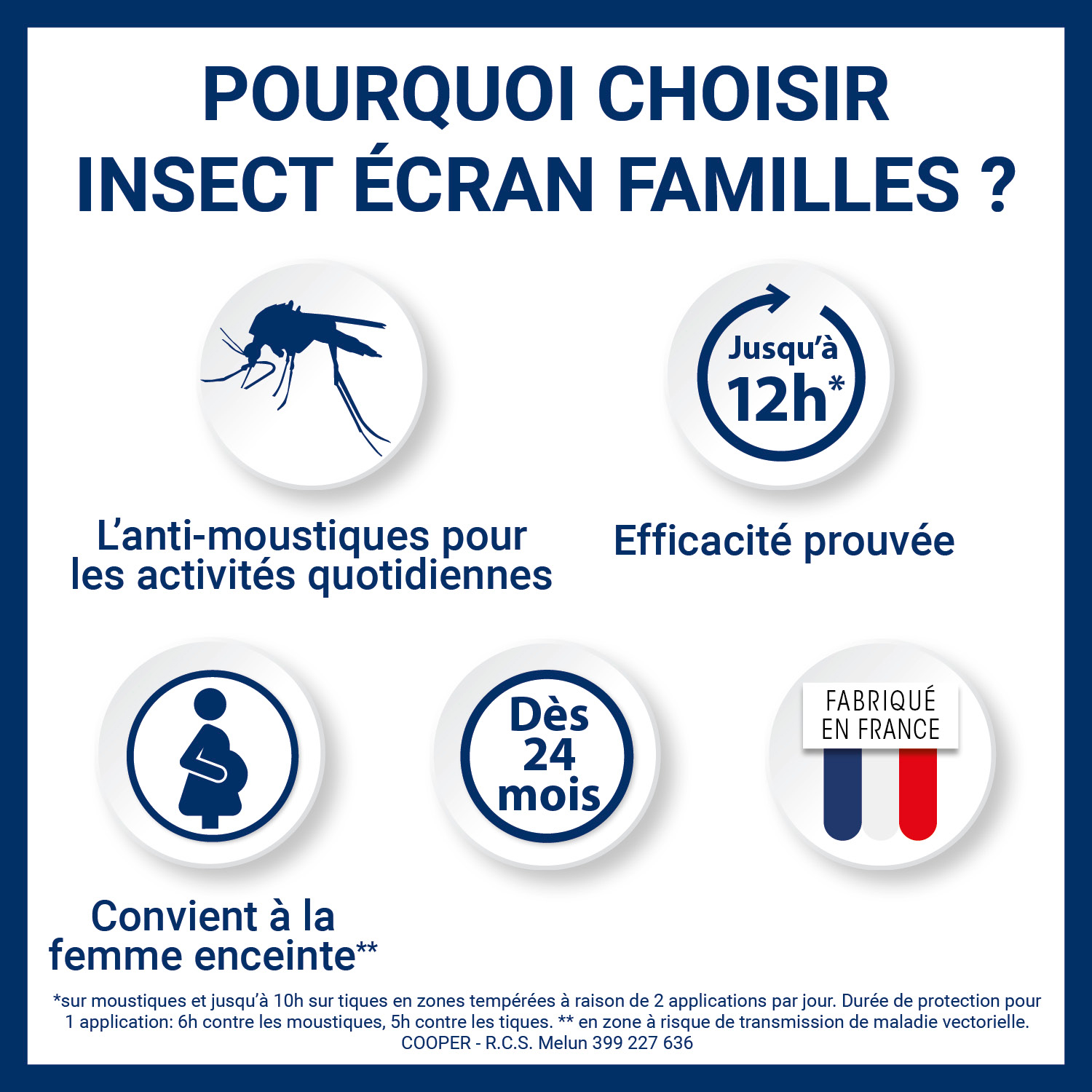 Insect Ecran Familles répulsif Moustique et Tiques - Zone tempérée