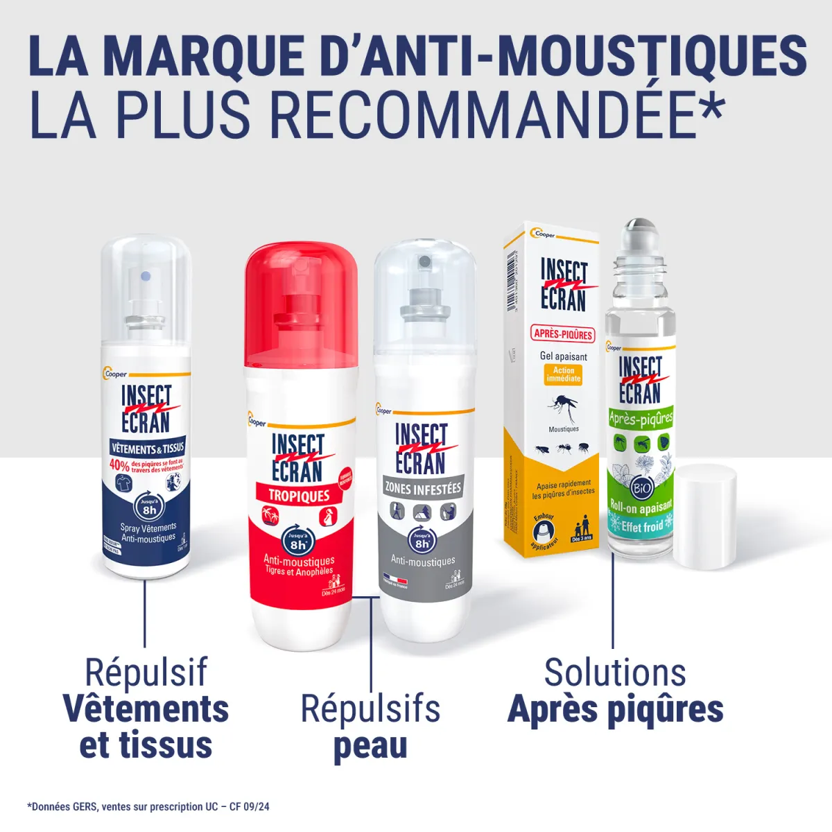INSECT ECRAN - Anti-moustiques - rpulsif - Tropiques