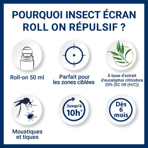 Actif végétal roll-on