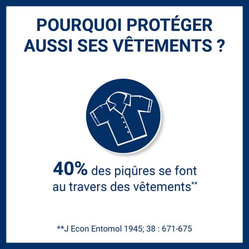 Actif végétal roll-on