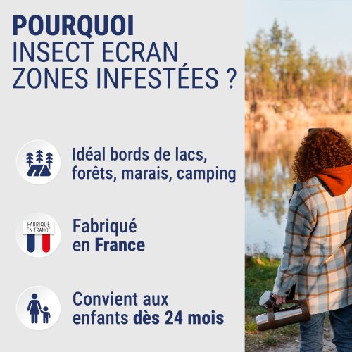 Zones Infestées