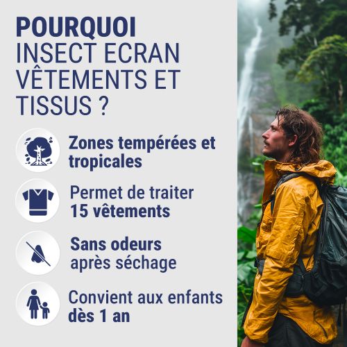 Spray vêtements & tissus 
