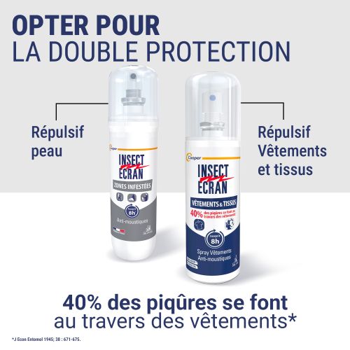 Spray vêtements & tissus 
