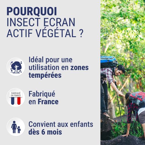Actif Végétal