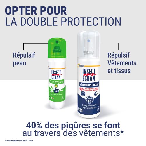 Actif Végétal