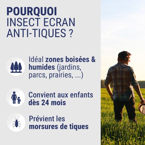 Anti-tiques