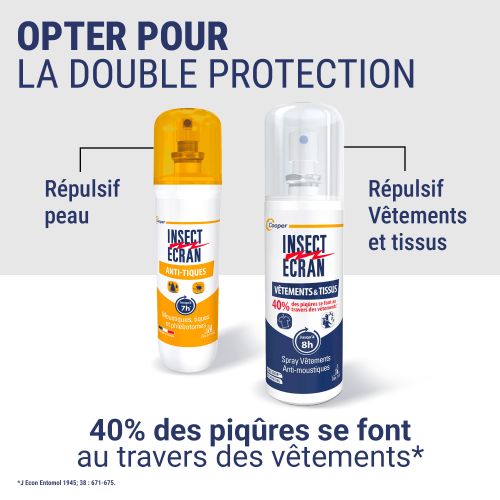 Anti-tiques