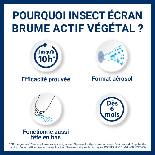 Actif végétal Brume