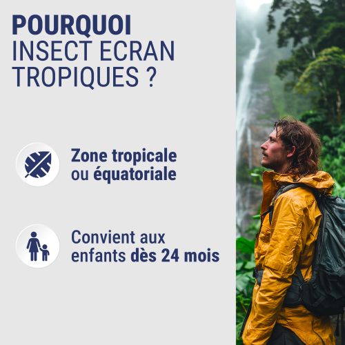Tropiques