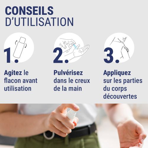 Tropiques