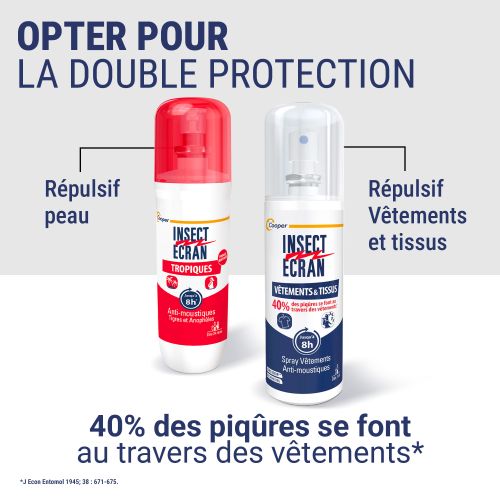 Tropiques