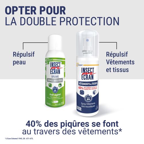 Brume Zones Infestés Anti-moustiques