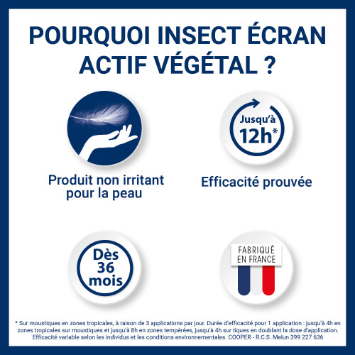 Actif Végétal